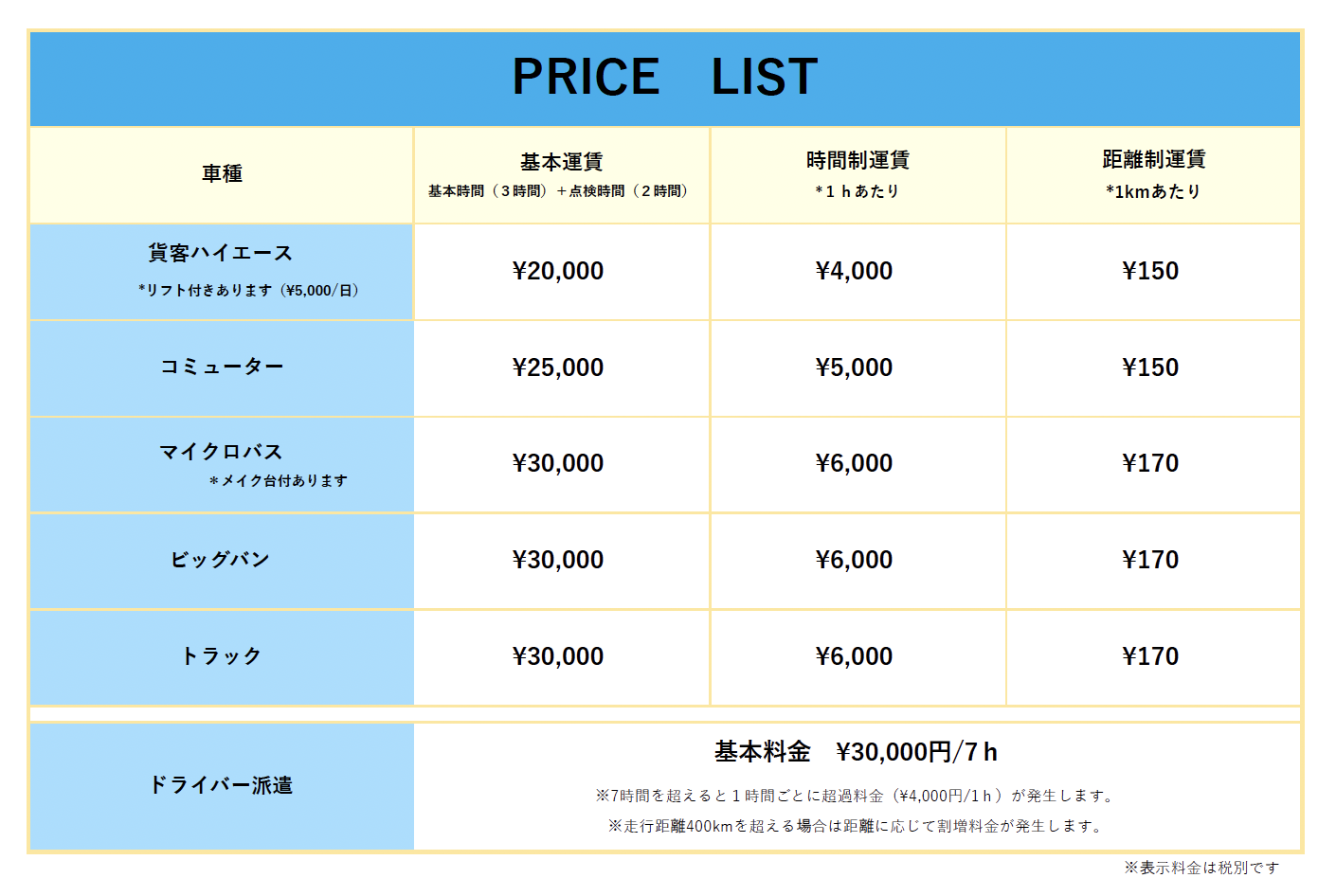 タイレル ロケバス料金表